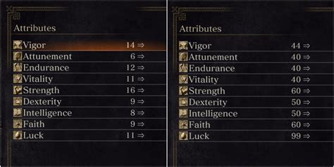 dark souls 3 online stats|dark souls 3 leveling guide.